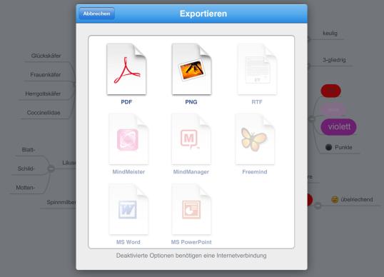 Mindmeister - Export Mindmeister - Export